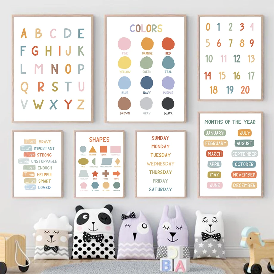 English Education Poster Alpha - đánh giá và giá Kids No Education