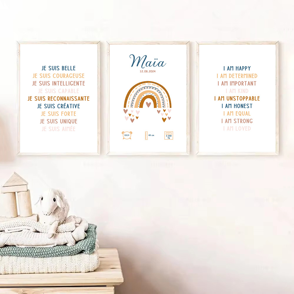 Custom Baby Name Birth Poster  - đánh giá và giá Kids Education Name