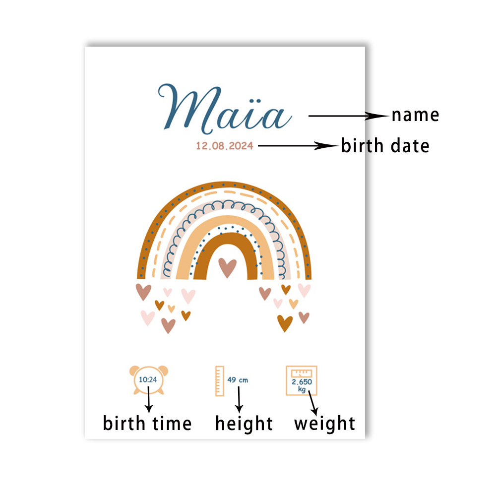 Custom Baby Name Birth Poster  - đánh giá và giá Kids Education Name