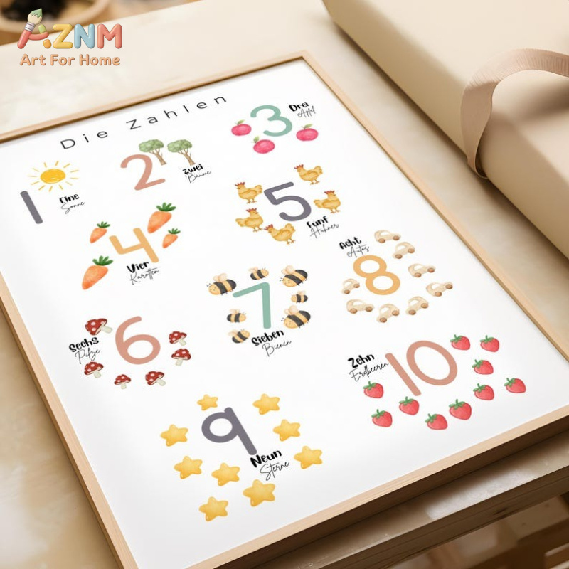 AZNM German Alphabet Numbers C - đánh giá và giá Kids No Education