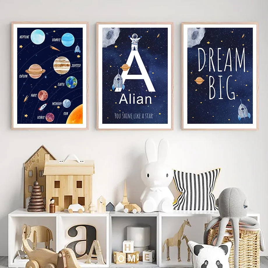 1pc Canvas painting  Custom Na - đánh giá và giá Kids Education Name